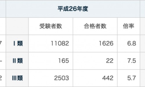 大橡皮擦图片-大橡皮的功效与禁忌网 - 网站提供橡皮的十大功效小常识、大橡皮的功效与禁忌是什么