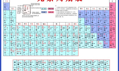 大橡皮擦图片-大橡皮的功效与禁忌网 - 网站提供橡皮的十大功效小常识、大橡皮的功效与禁忌是什么